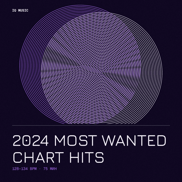 2024 MOST WANTED Chart Hits 128-134 BPM 75 min