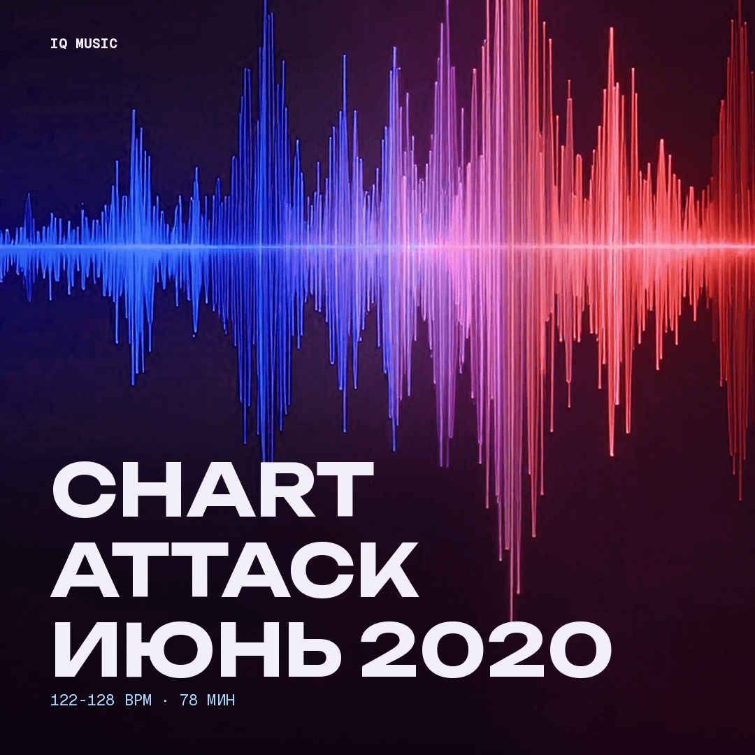CHART ATTACK июнь 2020 - 128-122 BPM - 78 min