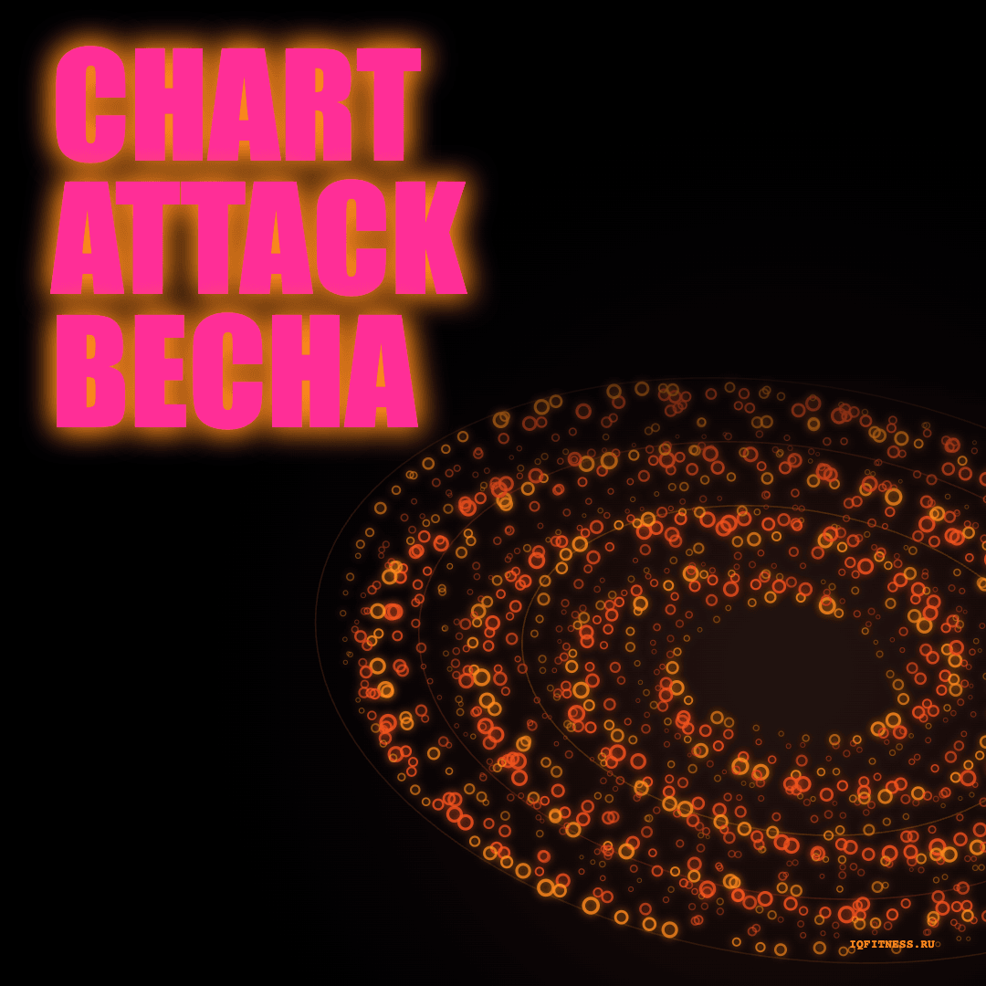 CHART ATTACK весна — музыка для аэробики 130–135 BPM