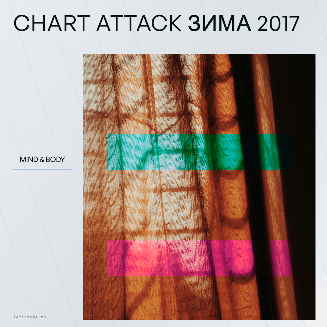 CHART ATTACK зима 2017 — музыка для аэробики