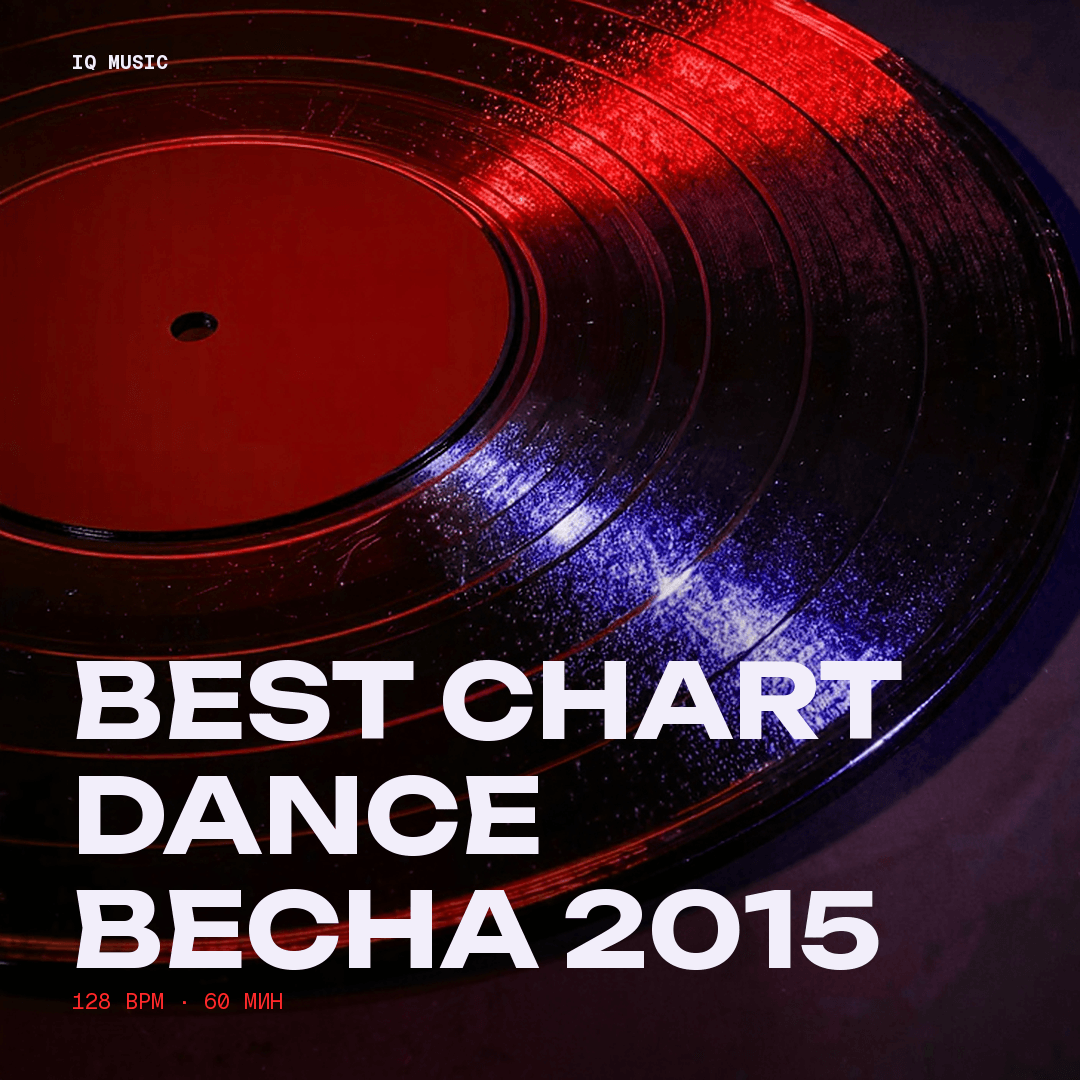 BEST CHART Dance весна 2015 - 128 bpm- 60 min