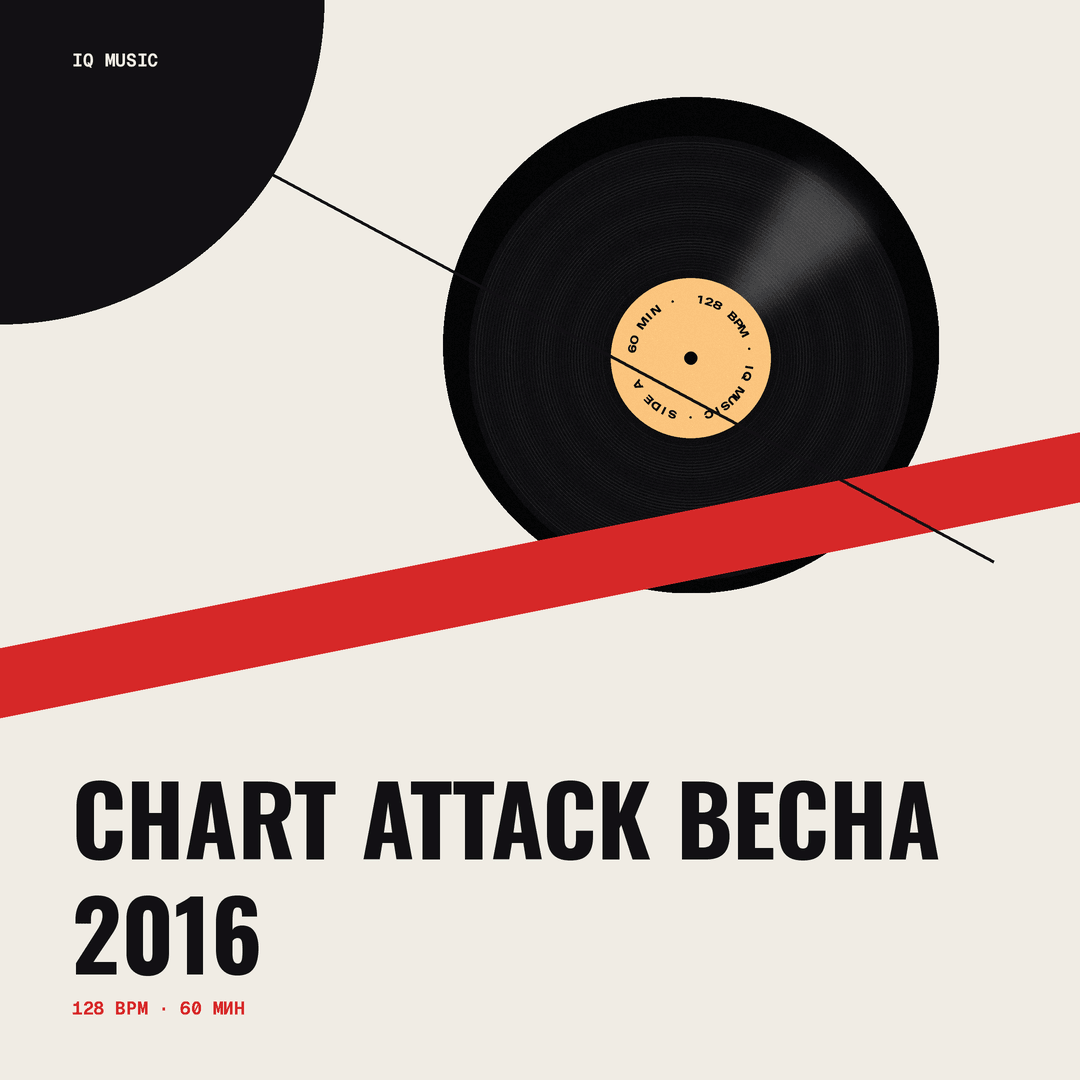 CHART ATTACK весна 2016 - 128 bpm - 60 min