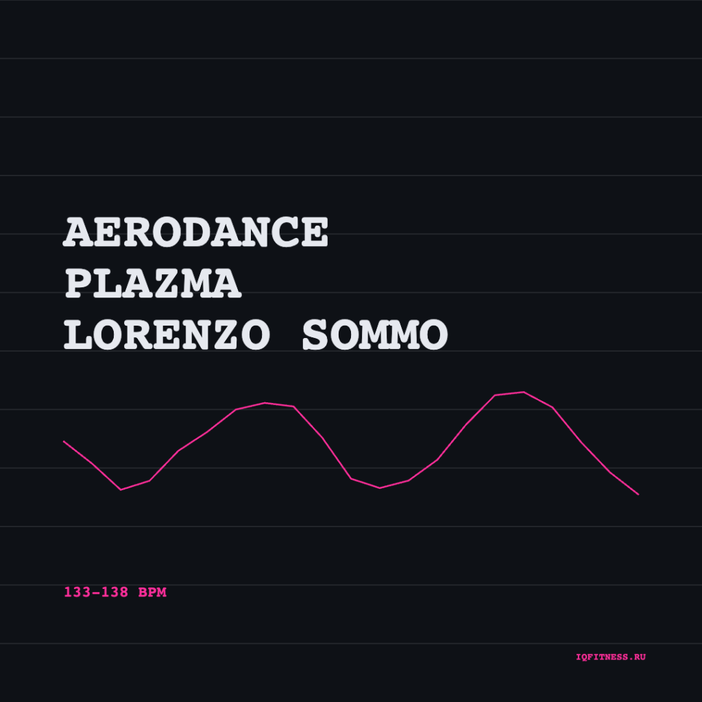 AERODANCE plazma Lorenzo Sommo 133-138 BPM 54 MIN 