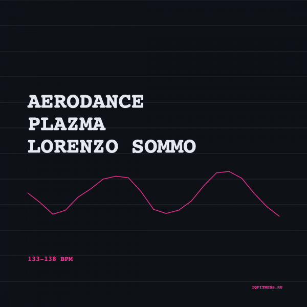 AERODANCE plazma Lorenzo Sommo 133-138 BPM 54 MIN 