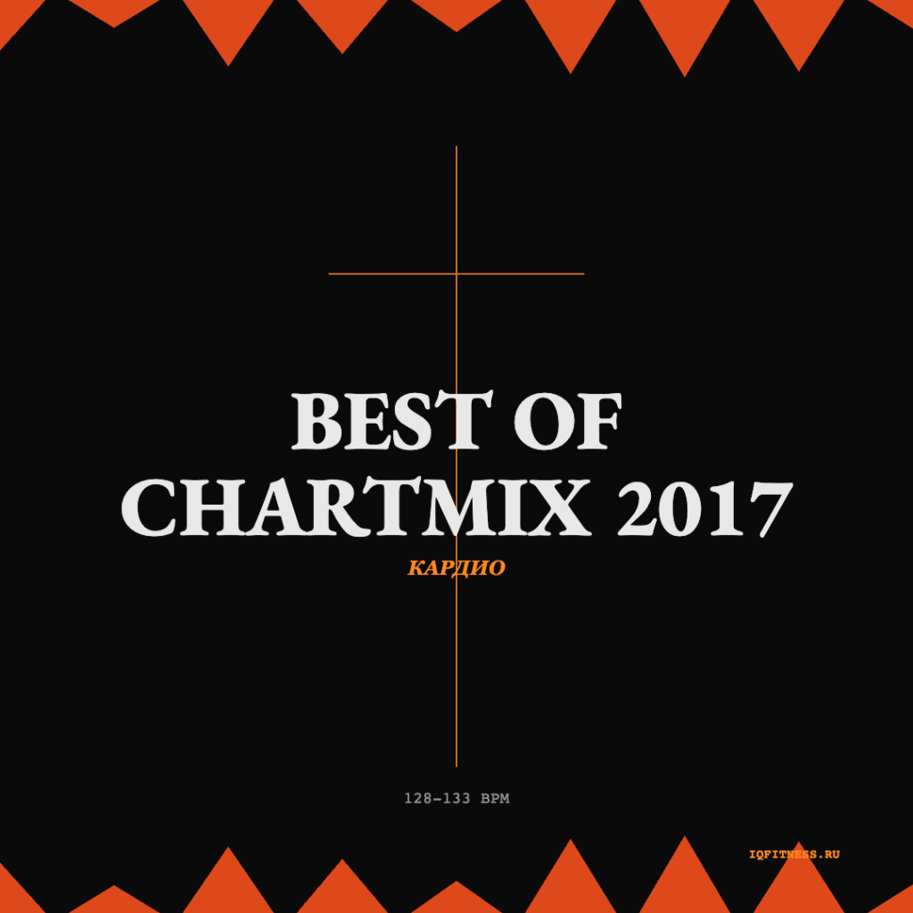 BEST OF CHARTMIX 2017 — 128-133 bpm-60 min 