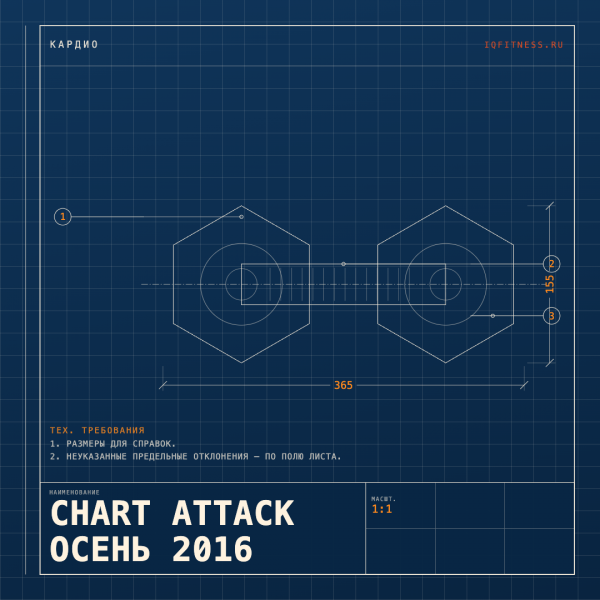 CHART ATTACK осень 2016 — 130-134 bpm-60 min 