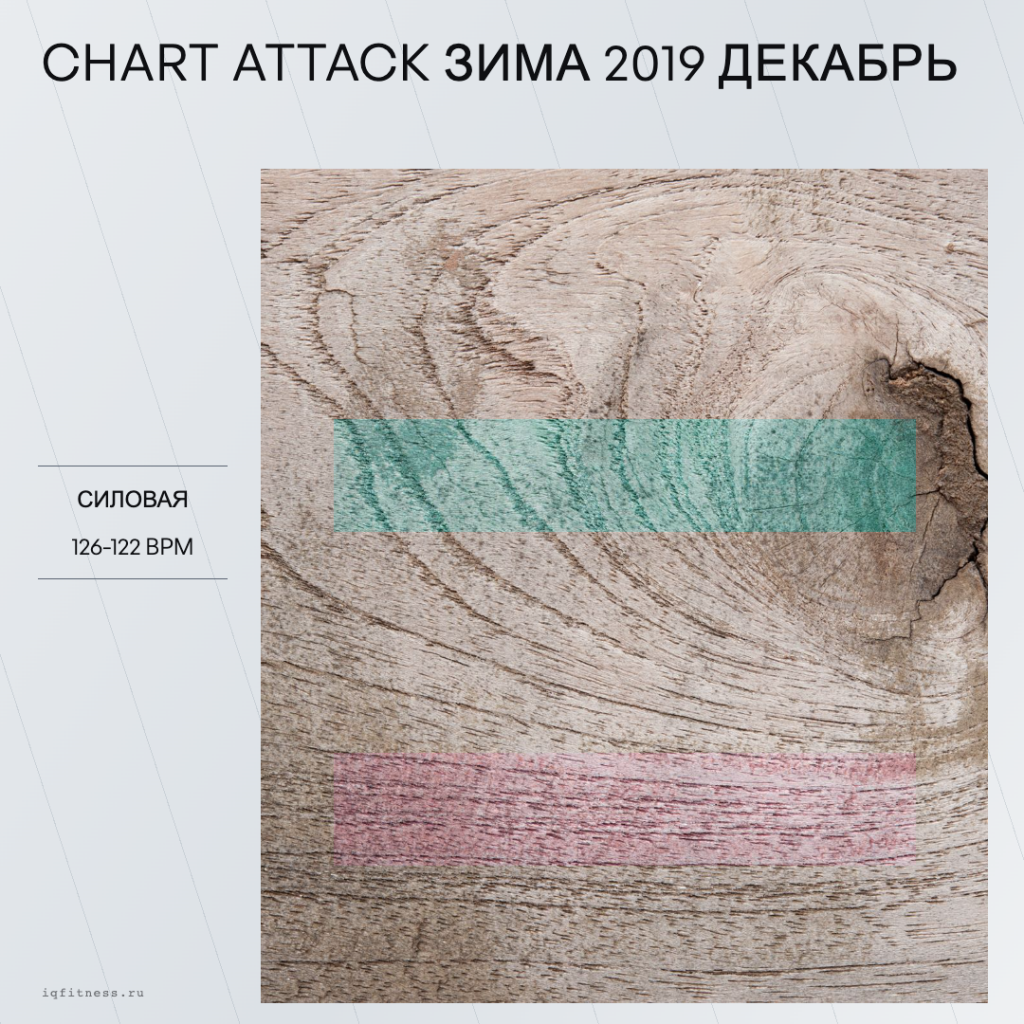 Chart Attack зима 2019 декабрь — 126-122 bpm — 60 min 