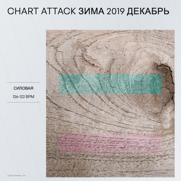 Chart Attack зима 2019 декабрь — 126-122 bpm — 60 min 