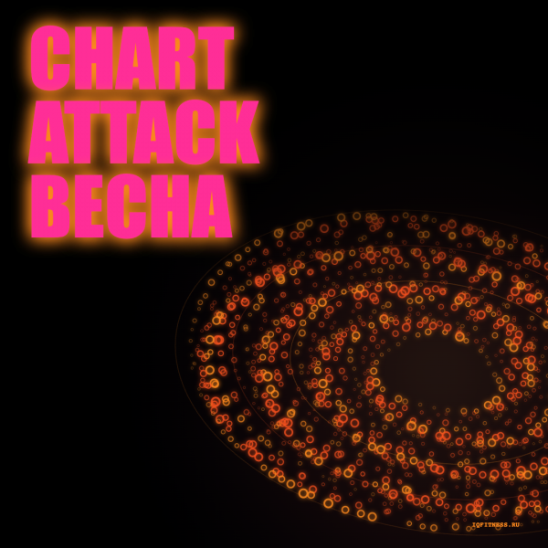 CHART ATTACK весна — 130-135 bpm — 60 min 