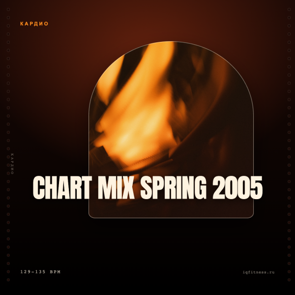 Chart Mix Spring 2005 129-135 BPM 69 min 