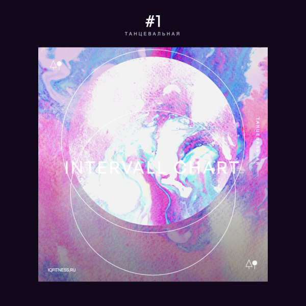 INTERVALL CHART #1 —— ( с паузами — музыка для функционального тренинга