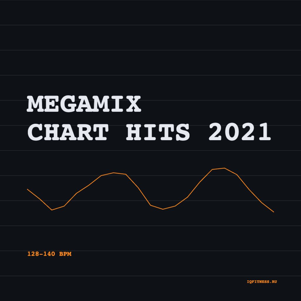 MEGAMIX Chart Hits 2021 128-140 BPM 79 min 