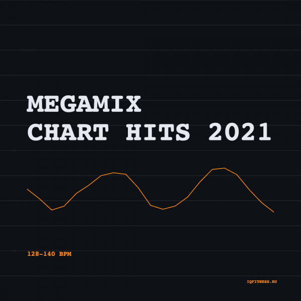 MEGAMIX Chart Hits 2021 128-140 BPM 79 min 