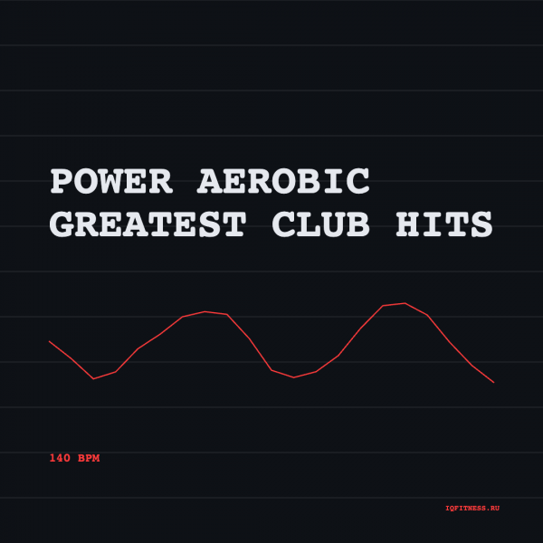 Power Aerobic Greatest Club Hits 140 BPM 77 min 