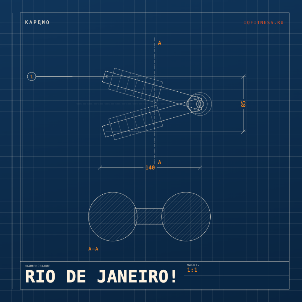 RIO DE JANEIRO! — 130 bpm — 60 min 